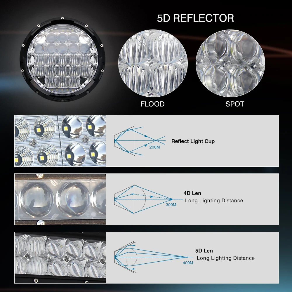 CO светильник 5D 7 дюймовый светодиодный головной s 105 Вт фары DRL Hi/низкая H4 H13 Авто