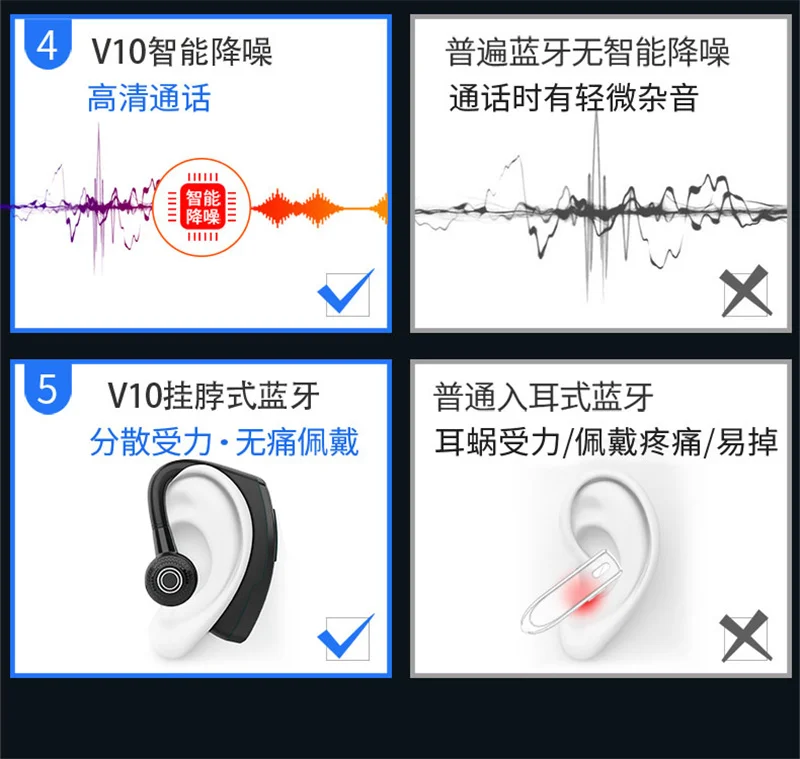 Быстрая зарядка V10 Handsfree бизнес Bluetooth 5,0 наушники микрофон Голосовое управление беспроводная гарнитура для вождения шумоподавление PK V9