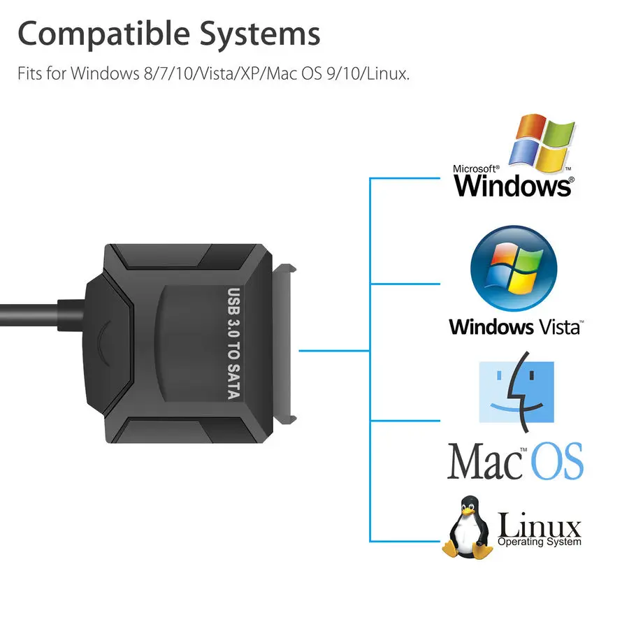 

USB 3.0 to 2.5" 3.5" SATA Cable HDD SSD Hard Drive Adapter Cable Windows Mac OS
