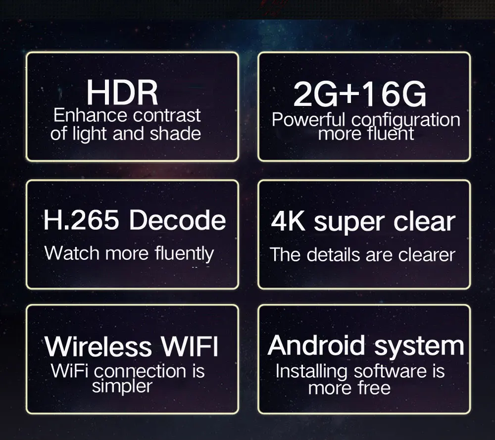 H96 Pro H3 Мини ПК Amlogic S905X ТВ коробка 4 ядра Android 7,1 ТВ ключ 2GB16GB 2,4G/5.G Wi-Fi BT4.1 1080 P 4 K HD ТВ палка