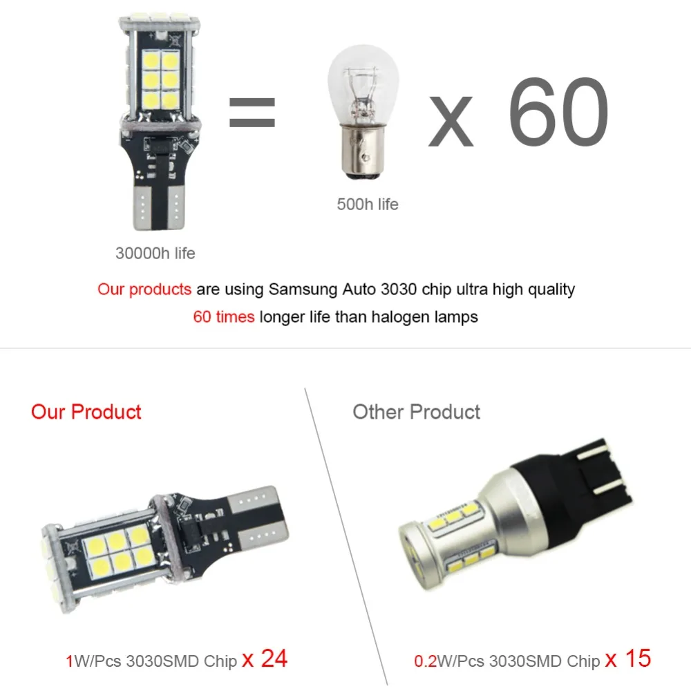 Foxcnsun 2 шт. T15 светодиодный Canbus OBC Error Free лампы Wedge Bulb Фары заднего хода 921 912 W16W
