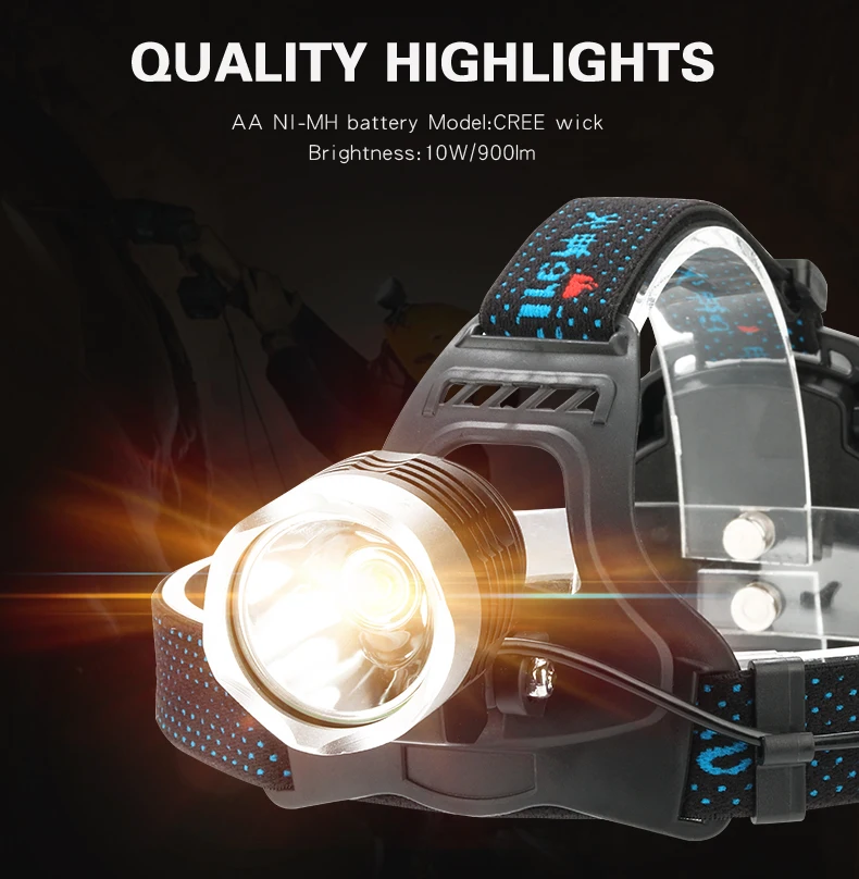 Supfire HL31 CREE XML-T6 налобный фонарь 900 Lms налобный фонарь перезаряжаемый батареей АА для рыбалки или кемпинга