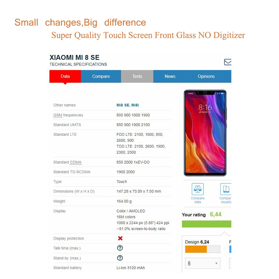 10 шт./лот Передняя панель для Xiaomi Mi8 SE Lite Youth PRO Сенсорный экран сменная внешняя