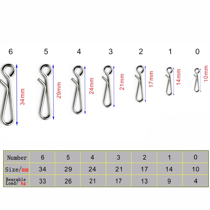 50pcs/box Bearing Lock Rolling Swivel Pin Solid Ring Snap Barrel Tackle Tool Connector Fishing Lure Line Accessories | Спорт и