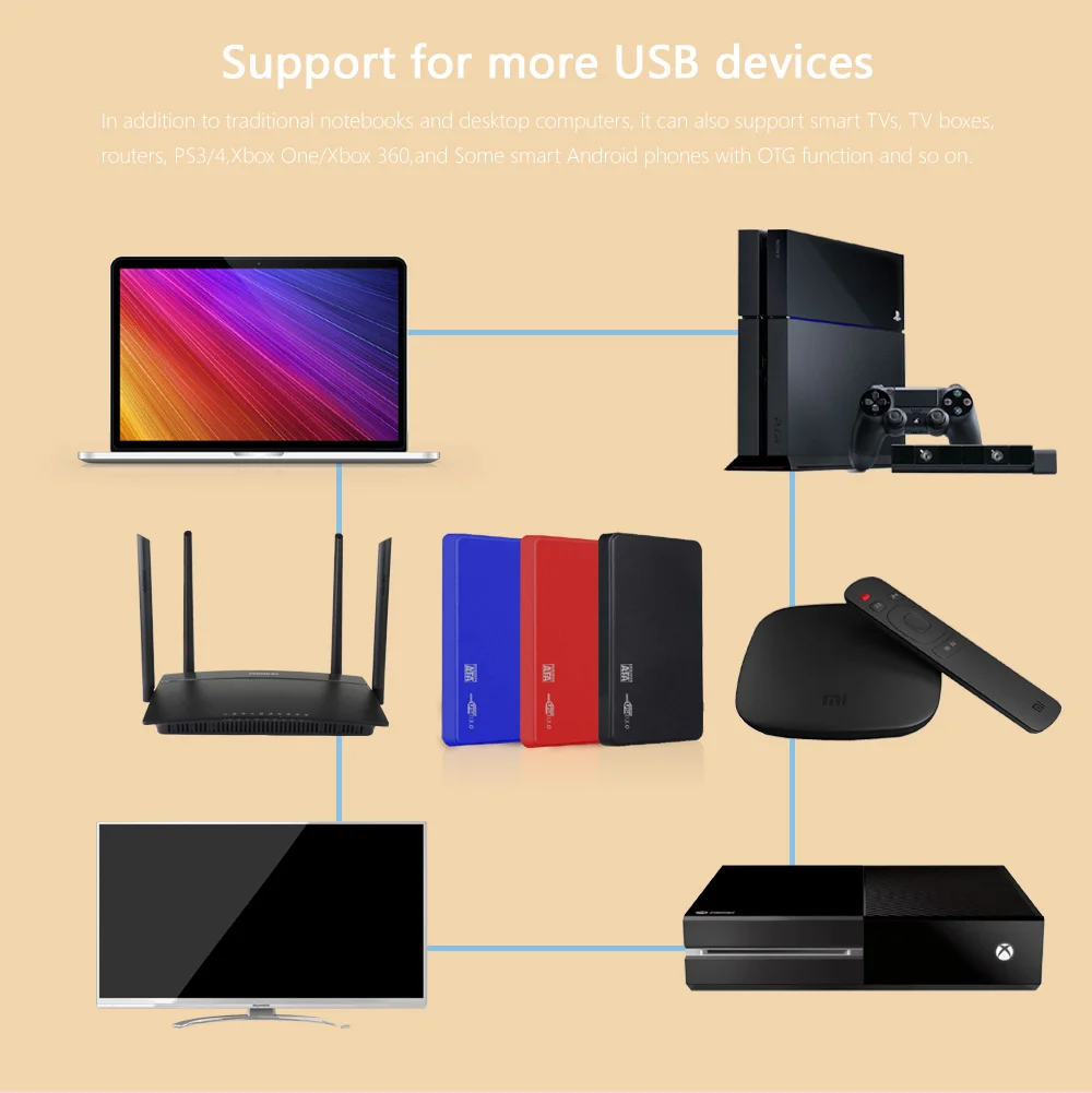 Тонкий внешний жесткий диск Disk500G 1 ТБ USB3.0 SATA портативный HDD совместимый с Xbox One/Xbox