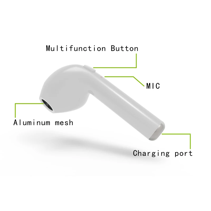 HBQ I7 Wireless Earphone Bluetooth Headset In-Ear Invisible Earbud with Mic for iPhone 8 plus 7 7s 6 6s Samsung S8 Xiaomi | Электроника