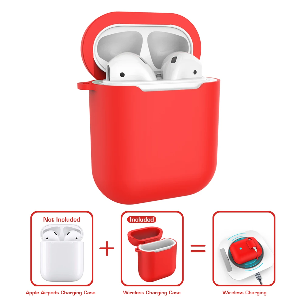 GGMM беспроводной зарядный чехол для AirPods чехол Зарядное устройство аксессуары защитный чехол для Apple Airpod Air Pods Быстрая зарядка