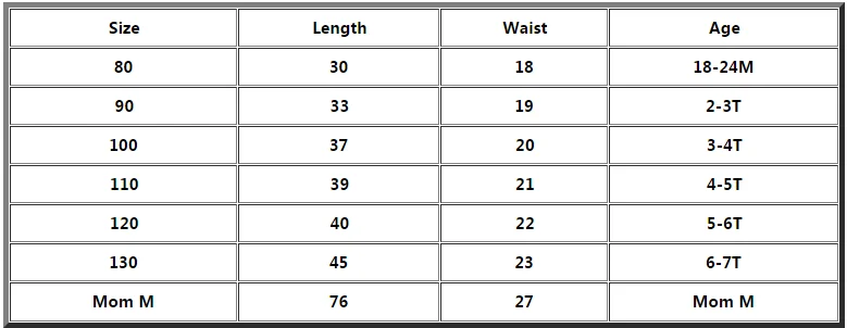 Одежда для мамы и дочки модная детская юбка принцессы с цветочным принтом на
