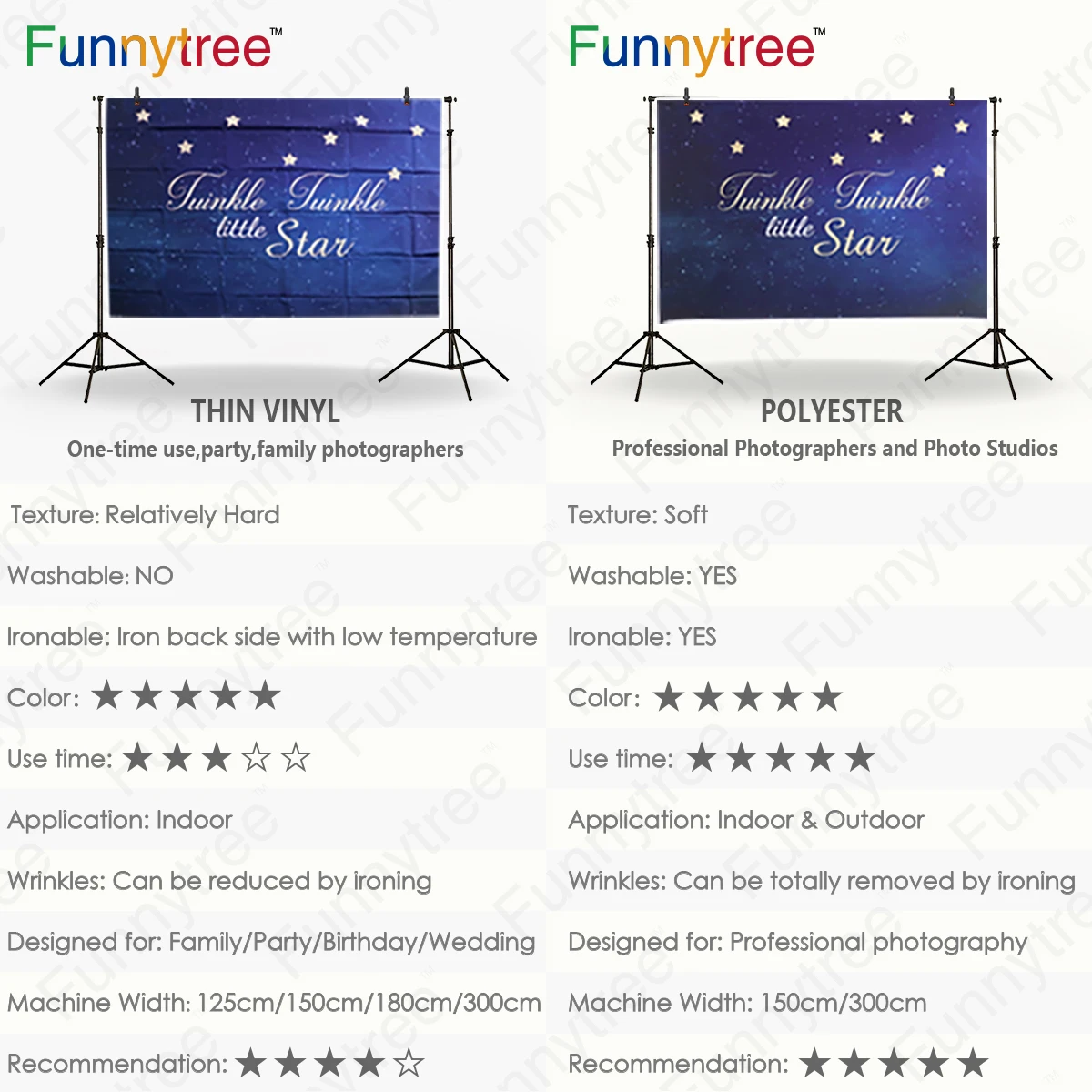 Фон Funnytree для фотостудии животные джунглей день рождения детское дерево трава