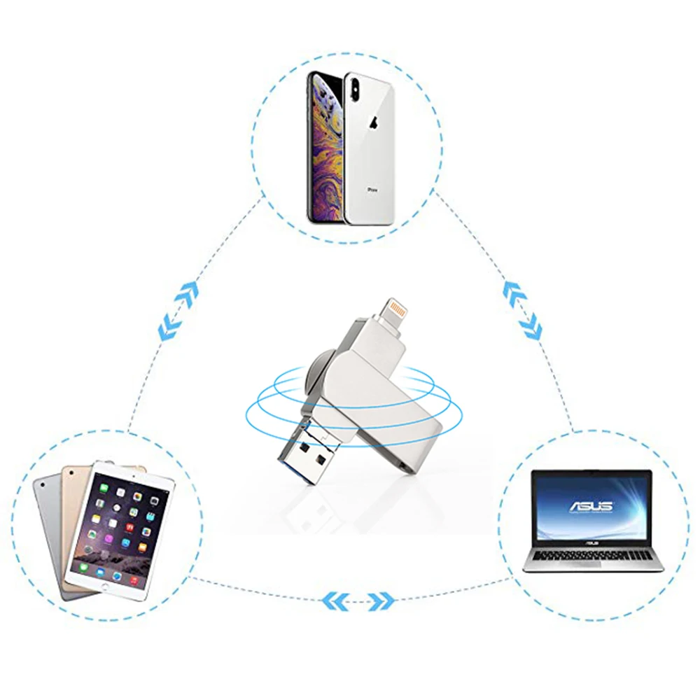 Новинка, 3 в 1, USB3.0 флеш-накопители, 128 ГБ, карта памяти, внешнее хранилище для iPhone, iPad, iOS, MacBook, Windows, Android и компьютера