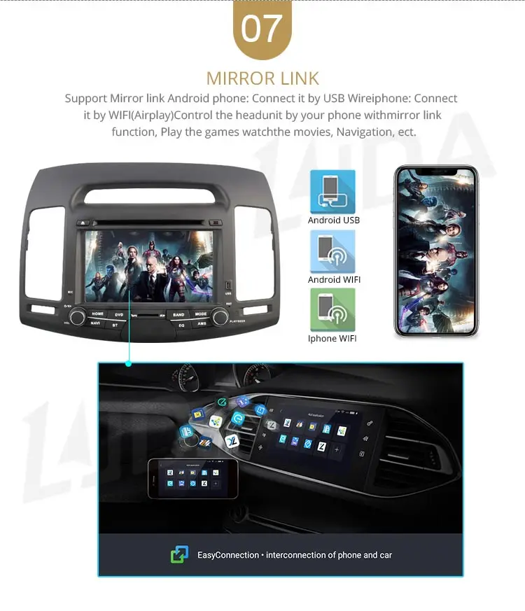 LJDA Android 10,0 автомобильный dvd-плеер для HYUNDAI ELANTRA 2007-2011 2 Din автомагнитола gps навигация стерео Мультимедиа wifi автоаудио