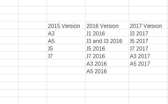 Для samsung Galaxy A3 A5 J3 J5 J7 J1 J3 3D цветок чехол кожаный чехол-портмоне с откидной крышкой чехол Coque Etui чехол для телефона чехол s