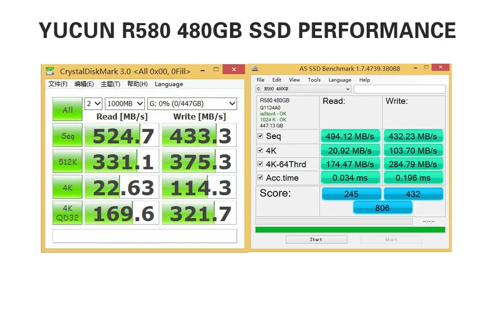 YUCUN 2,5 дюймов SATAIII SSD 60 ГБ 120 ГБ 240 ГБ 480 ГБ Внутренний твердотельный накопитель 64 Гб 128 ГБ 250 ГБ 500 Гб жесткий диск