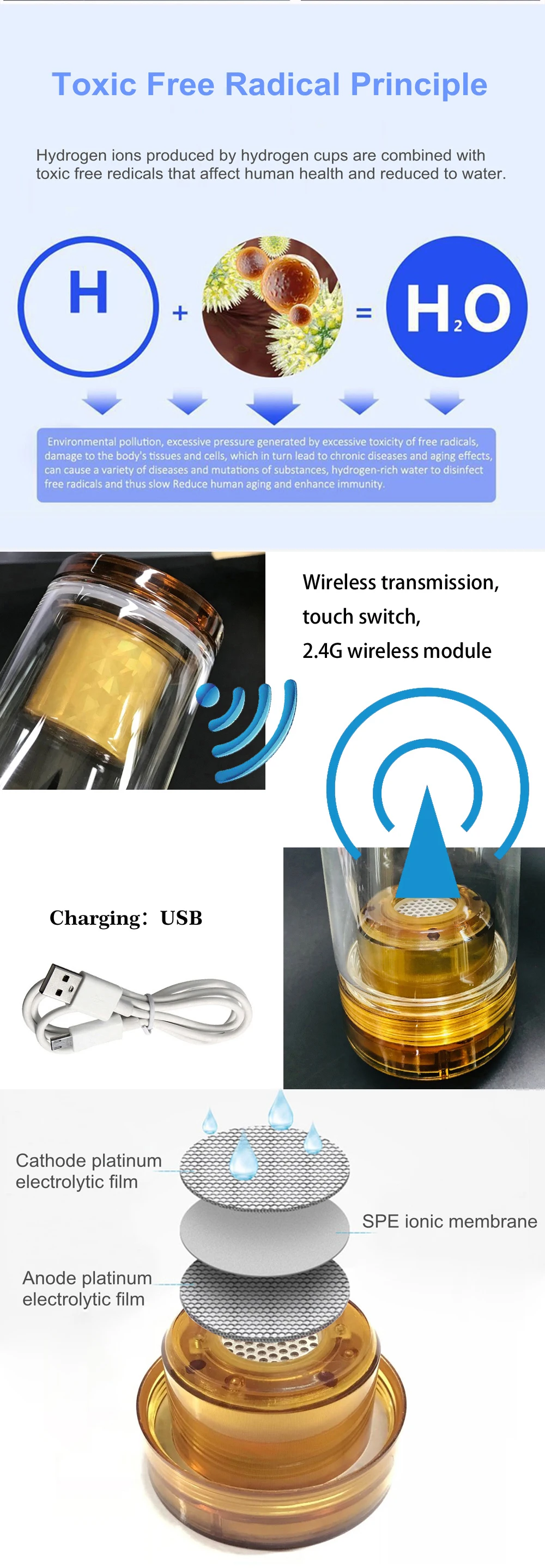 Водород богатый+ MRET OH+ стекло имплантированный Квантовая чашка USB Перезаряжаемый беспроводной передачи сенсорный выключатель водорода генератор