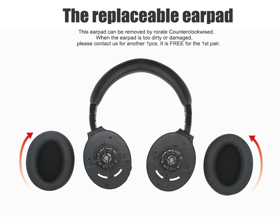 Ssmarwear Bluetooth наушники Беспроводная гарнитура Anc активный шумоподавление наушники стерео глубокий бас шлем