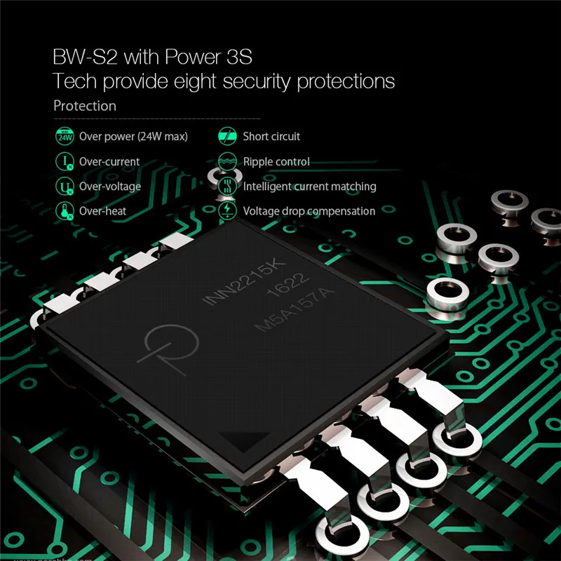 BlitzWolf BW S2 4.8A 24 Вт двойной USB зарядное устройство EU/зарядное с евровилкой быстрое