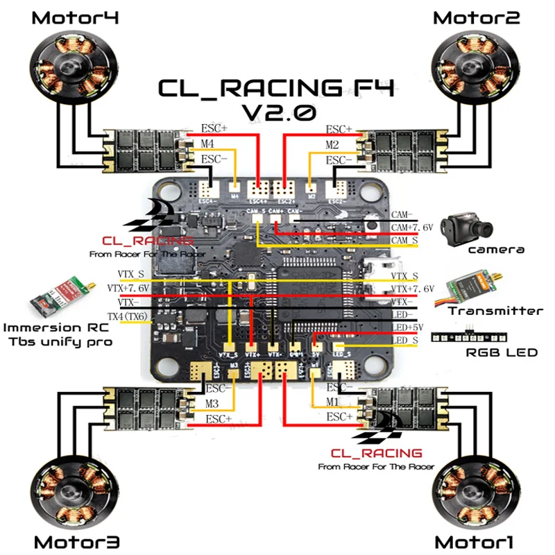 CL Racing F4 Контроллер полета V2 AIO OSD BEC Датчик тока слот для sd карты поддержка TP Smartaudio