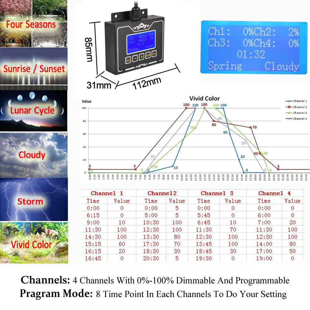 DSunY Программируемый 4-канальный таймер с регулируемым освещением аквариума 16