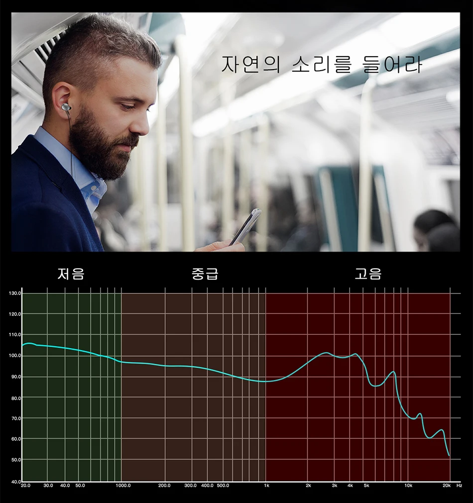 Baseus H04 проводные наушники для телефона, гарнитура с басами, стерео наушники, спортивные музыкальные наушники, наушники и микрофон fone de ouvido