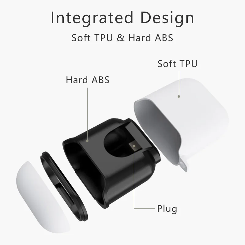 Чехол для зарядного устройства Airpods, чехол для беспроводного зарядного устройства QI, чехол для беспроводного зарядного устройства Airpods, чехол для зарядного устройства Airpods