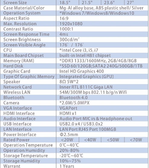 Заводская цена OEM ПК с 18 5 дюймов 21 дюйма 23 Core i3 i5 i7 игровые настольные компьютеры