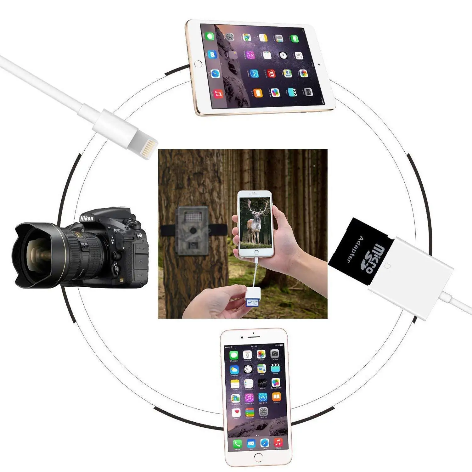Считыватель карт Lightning SD, адаптер для чтения цифровой камеры для iPhone/iPad(Поддержка iOS 13,12, 11), устройство для просмотра фото