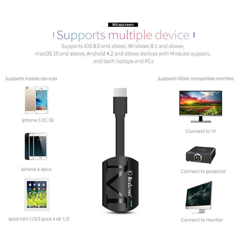 MiraScreen G4 ТВ флешка Anycast HDMI WiFi Дисплей приемник Miracast Google Chromecast 2 Мини ПК Android