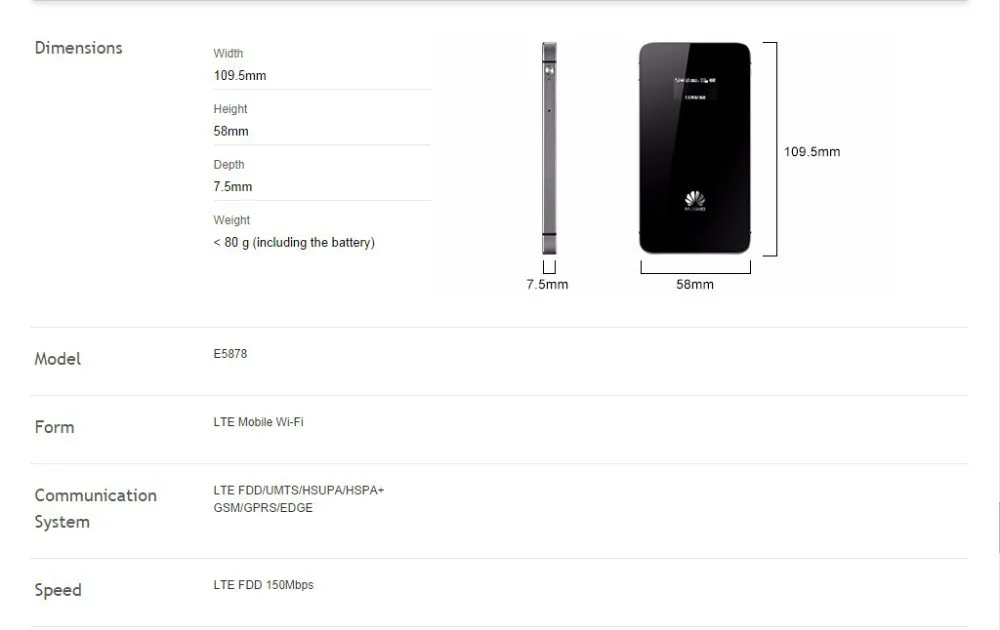 Разблокированный huawei E5878s-32 4g lte wifi роутер E5878 lte 3g 4g Роутер 150m FDD 4g lte MiFi мобильный роутер wifi 4g портативный карманный