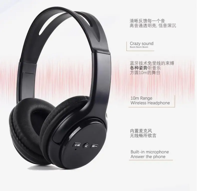 SikkiS беспроводные bluetooth-наушники с микрофоном, дистанционный шумоизоляция, стерео бас-звук WS-3310