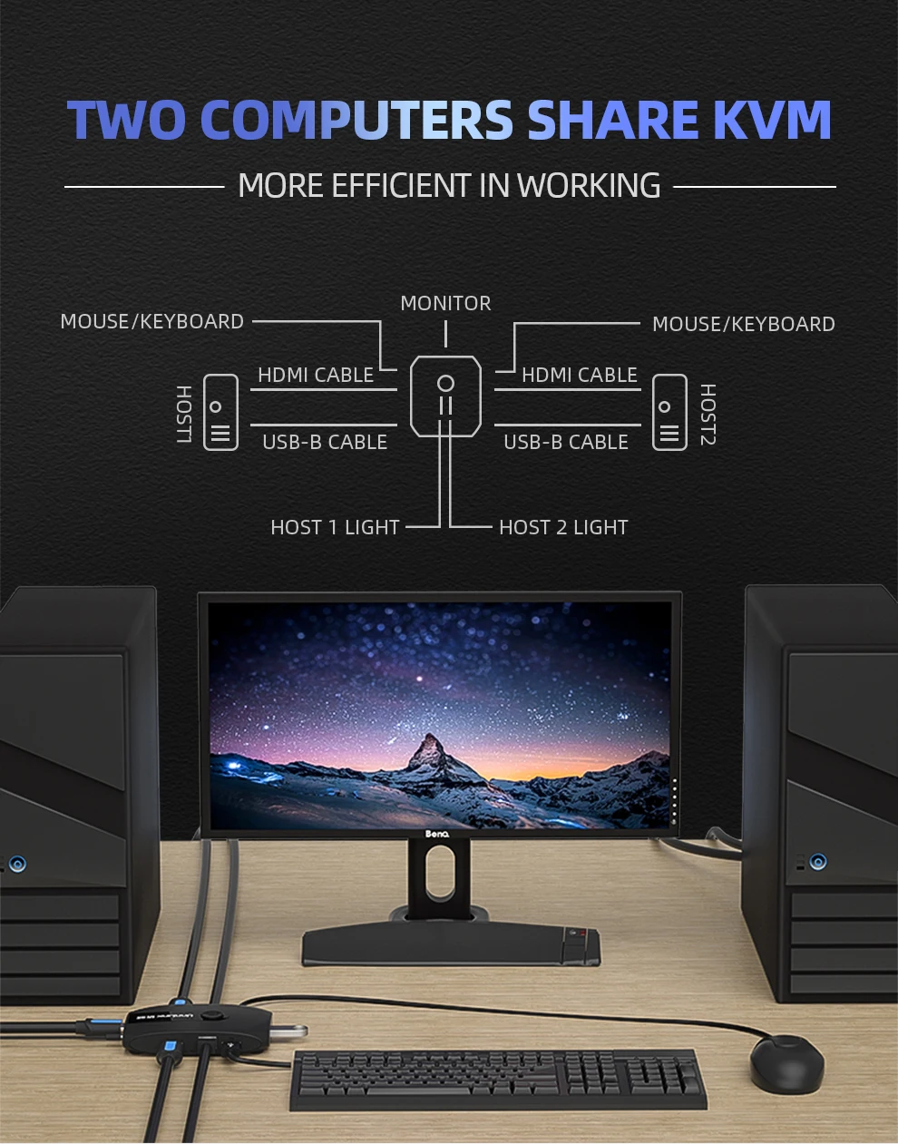 Unnlink 2 порта HDMI KVM переключатель UHD4K@ 30 Гц 1080P@ 60 Гц USB2.0 общий монитор принтер клавиатура мышь для 2 компьютеров ноутбуки ps4