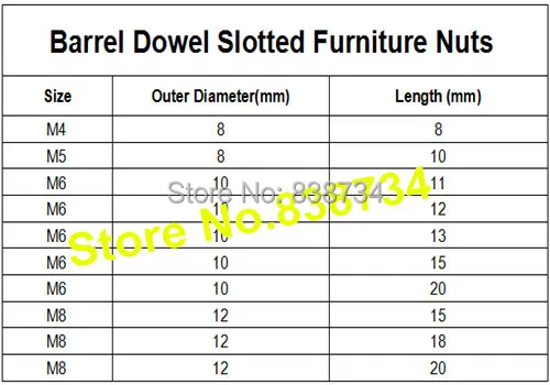 

50pcs m8*12*18 steel with yellow zinc slotted furniture barrel nut, m8 dowel nut for beds cribs chairs