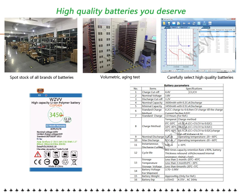 WZVV Реальная батарея Li-Polymer емкостью 3450 мАч C11P1424 для Asus Zenfone 2 ZE551ML ZE550ML 5.5inch Z00AD Z00ADB Z00A Z008D.