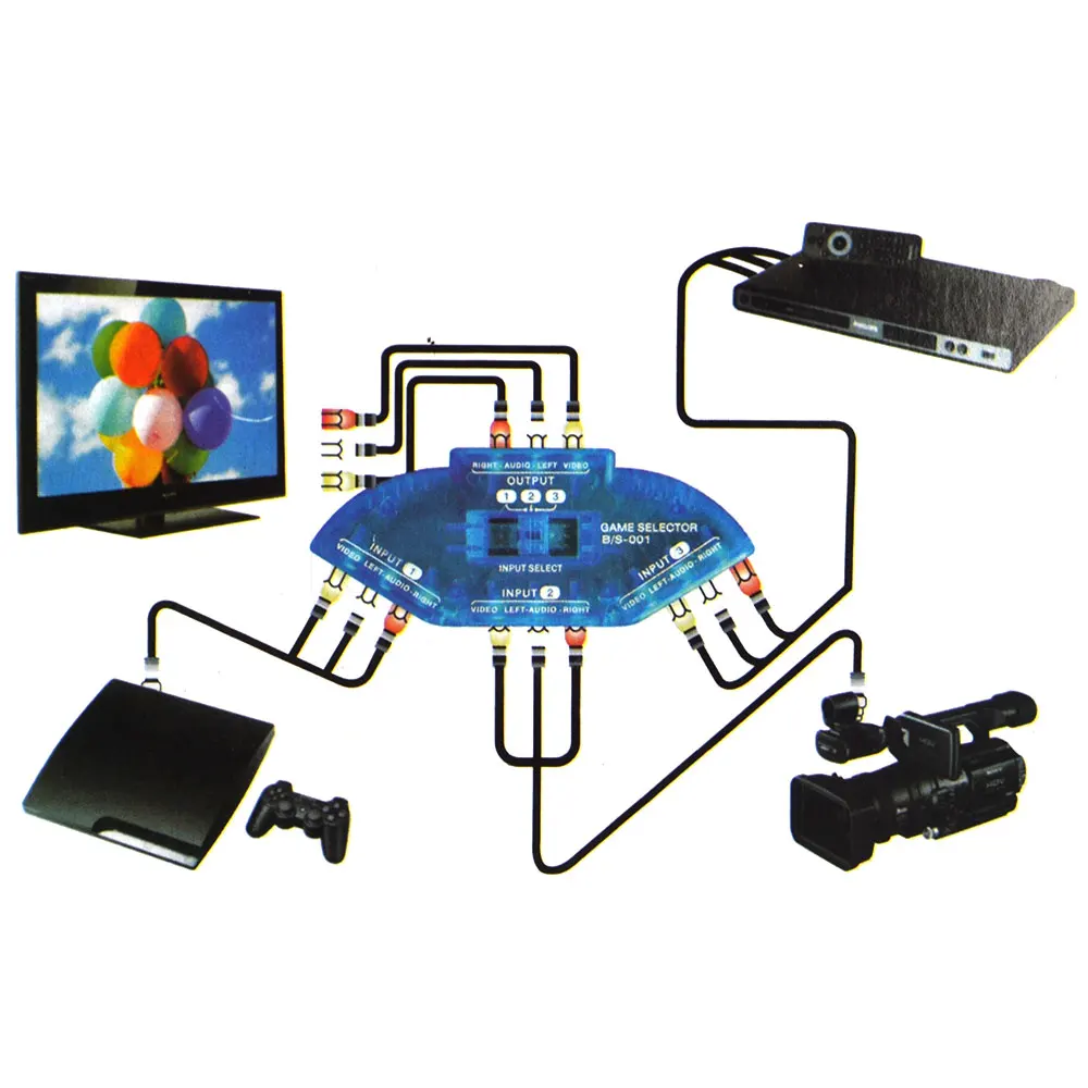 Kebidu новый черный селектор 3 порта видеокабель AV RCA для XBOX PS TV высокое качество|av