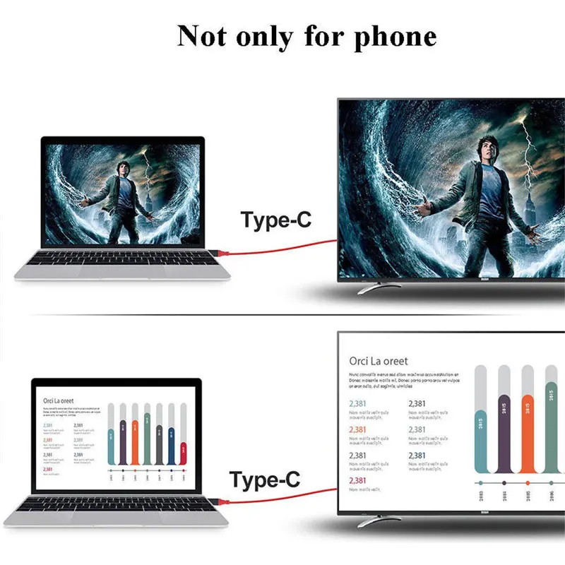 Кабель AHHROOU 2M USB Type-C HDMI кабель Type C папа-папа для MacBook Samsung Xiaomi USB-C 4K HD синхронно |