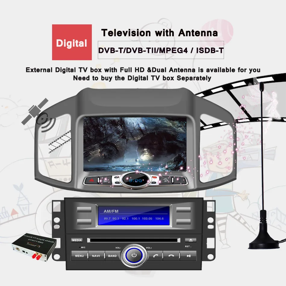 Android 9,0 Octa Core автомобильный dvd проигрыватель для Chevrolet Captiva 2012- gps navi Wi-Fi 3/4G dvr Радио BT головное устройство навигационная система