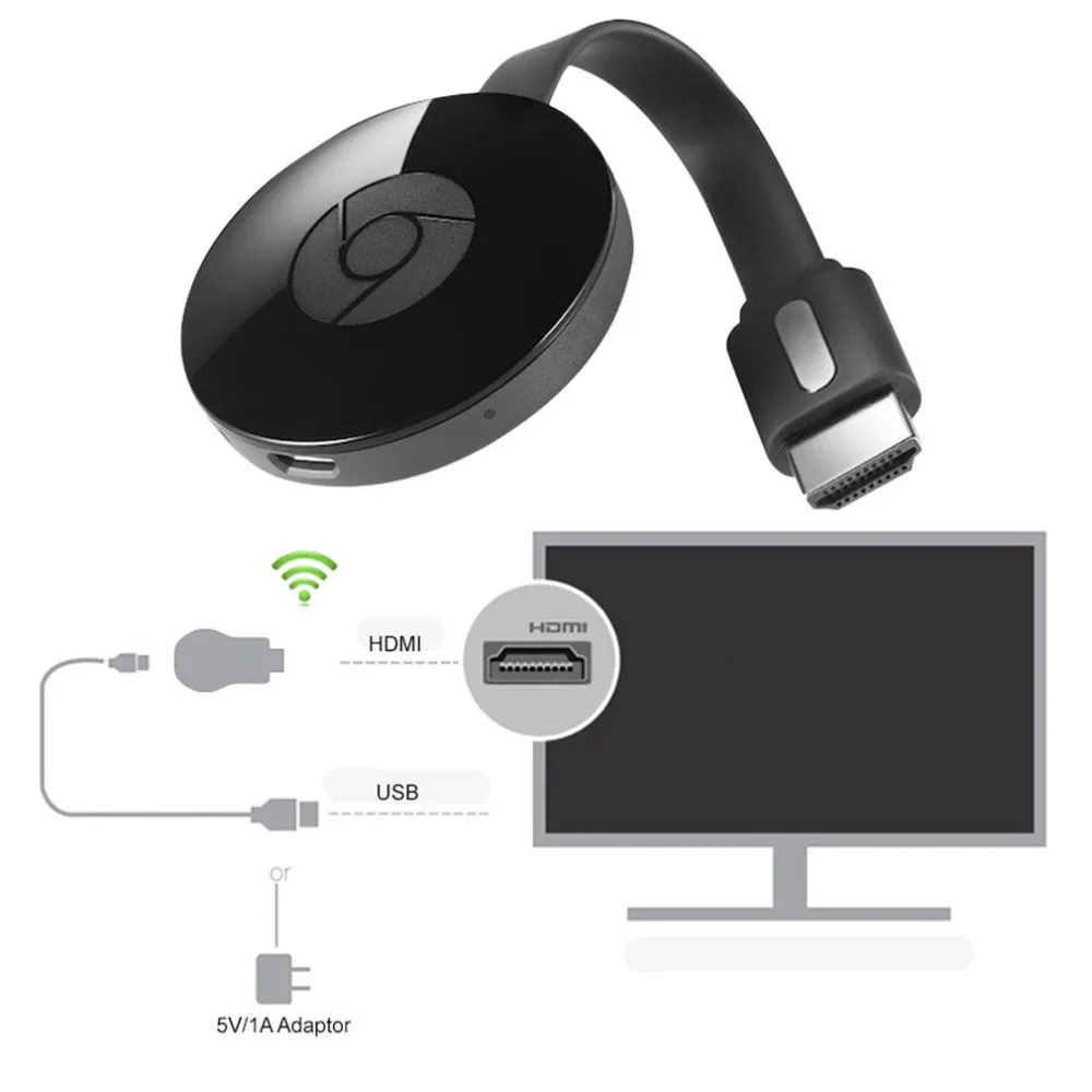G4 Беспроводной Wi-Fi приемник дисплея для Google cromecast ULTRA(NERO)-HDR, 1080P Ultra HD, двухдиапазонный 802.11ac hp