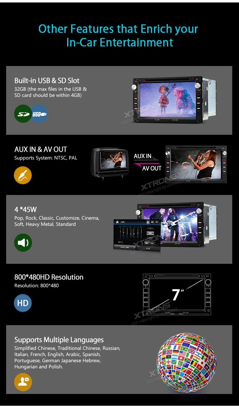 XTRONS 7 ''автомобильный dvd-плеер 2 din радио DAB+ Canbus gps навигация для Volkswage GOLF CITI CHICO LUPO POLO fof PEUGEOT 307 для Skod
