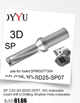 SP C25-3D-SD20-SP06 Сменная вставка сверло U сверление 3D мелкое отверстие 20 мм SP сверла SPMG060204 охлаждающее отверстие завод
