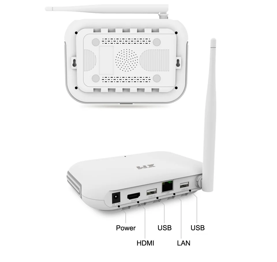 Wi-Fi NVR 4CH 5MP Беспроводной HD мини проектор для домашнего NVR Сетевой Видео Регистраторы для панорамный WiFi Камера 360 градусов видео HDMI 4-канального сетевого видеорегистратора