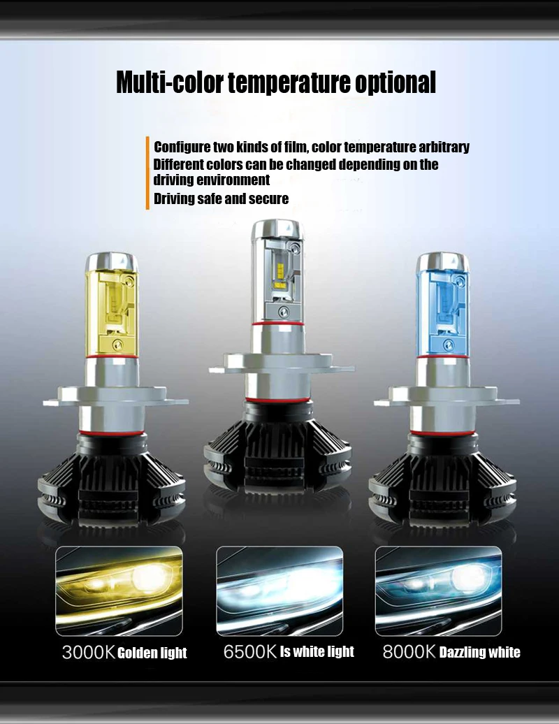 2 шт. led h7 h4 H3 H8 H9 H11 H13 9004 9005 HB3 9006 HB4 9012 50 Вт 6000lm X3 H1 led светодиодные лампы автомобиль противотуманные фары гарантия 24 месяца