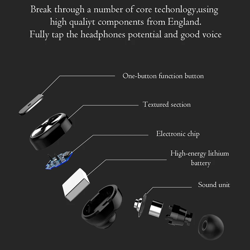 TWS S3 Bluetooth наушники шумоподавление истинные беспроводные мини стерео музыка
