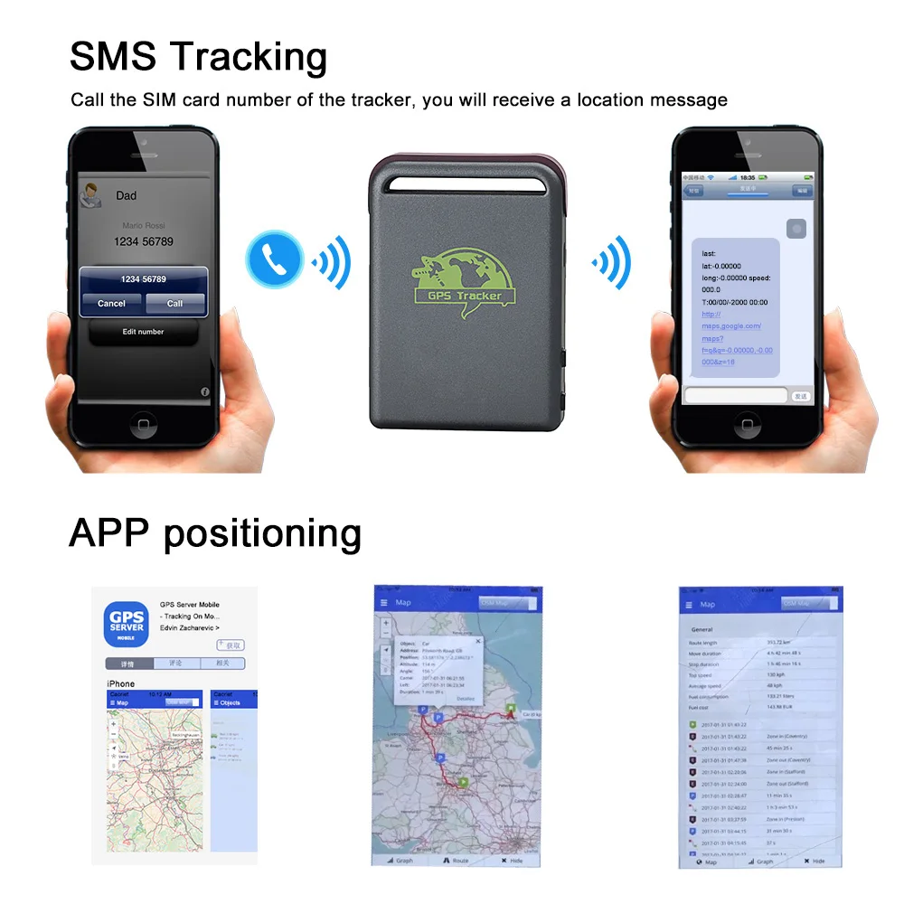 Автомобильный GPS GSM GPRS трекер TK102B устройство отслеживания в режиме реального