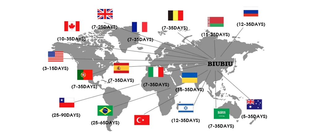 BIUBIU, офисное женское платье, полурасклешенное, рукав-труба, Круглый ворот, весеннее платье, Русалка, женские вечерние платья, Vestidos De Fiesta
