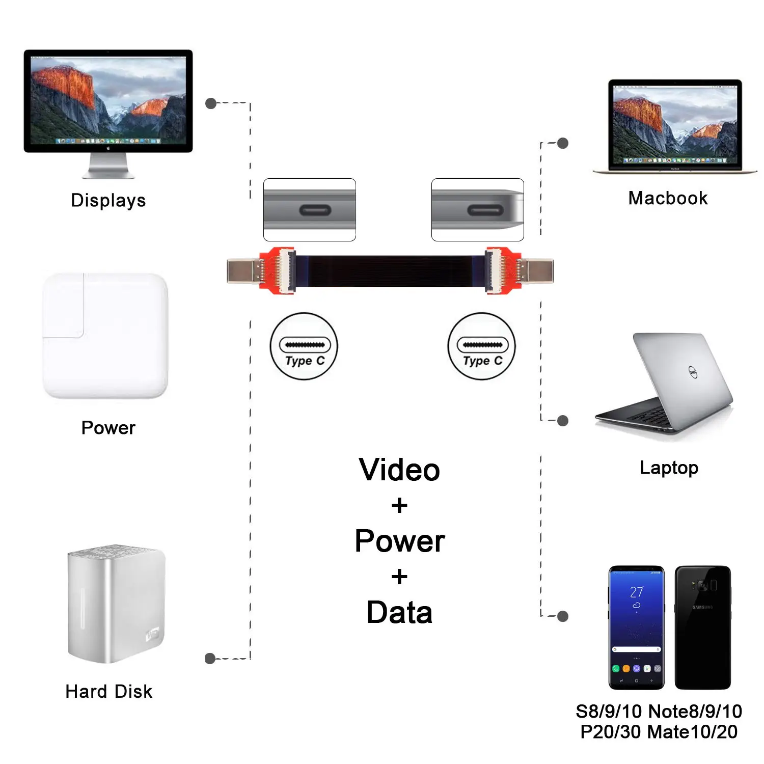 3а USB Type C кабель Быстрый зарядный для передачи данных Мужской и мужской MacBook ChromeBook