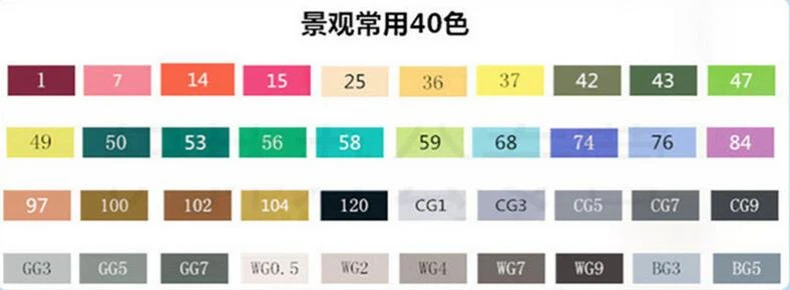 Landscape 40 color Двухголовая масляная ручка 6 поколения ручная роспись художественная Ручка 30 40 цветов костюмы тонкие маркеры манга Рисование рисунки - Цвет: Landscape 40 color