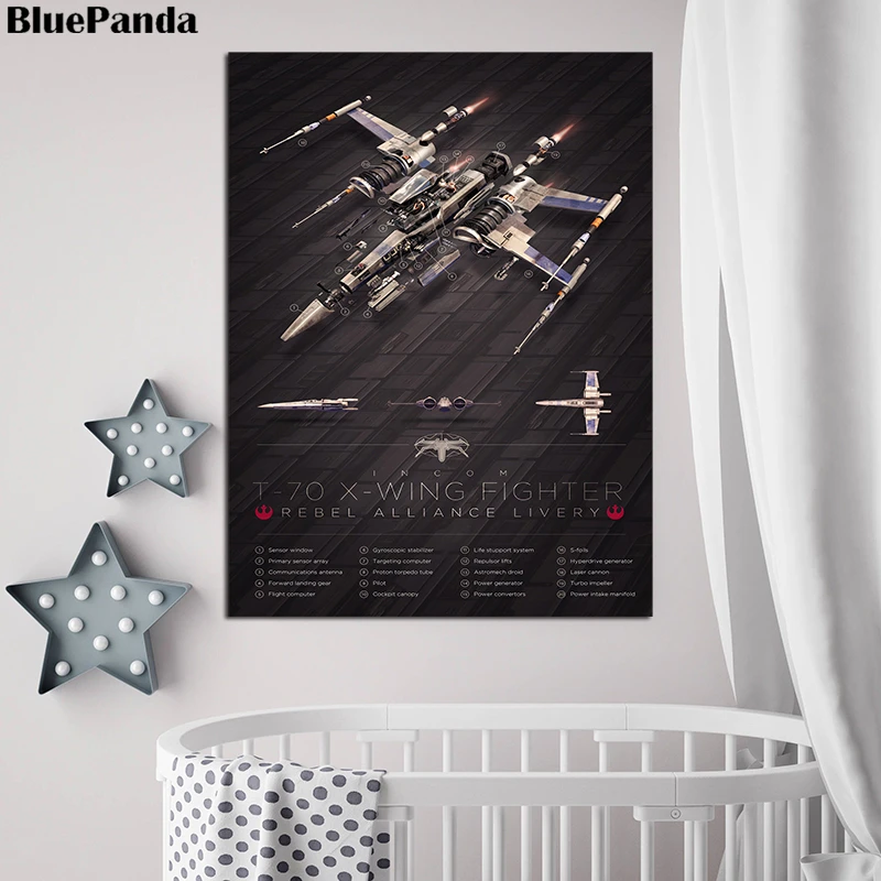 T 70 X WING боец Rebel Alliance Liver Blueprint Графический постер Картина на холсте спальня