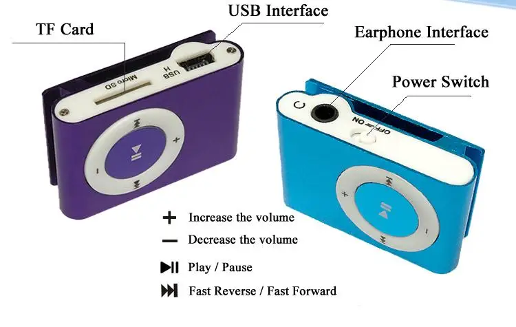 100 шт. оптовая продажа мини MP3 плеер с зажимом заводская цена поставляется