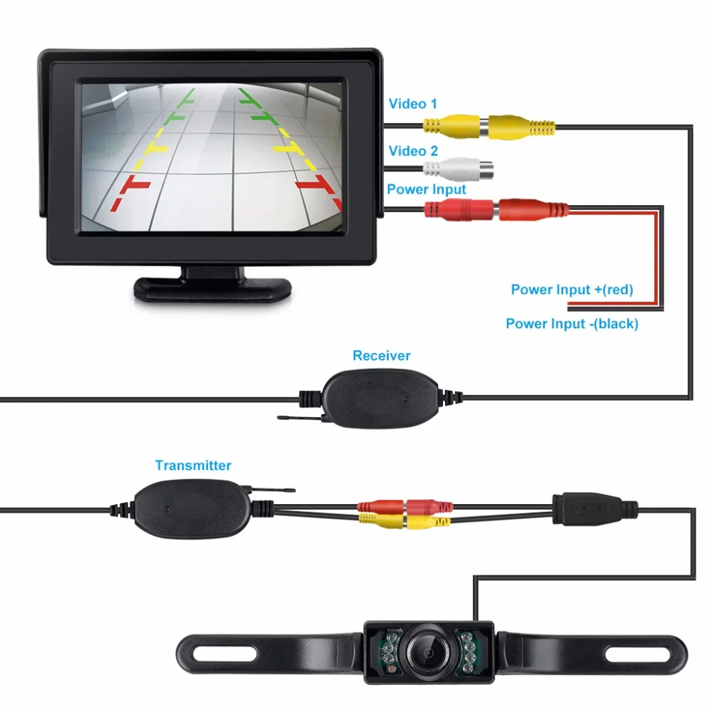 Автомобильная камера заднего вида с ЖК дисплеем 4 3 дюйма|rear view camera set|rear camerabackup