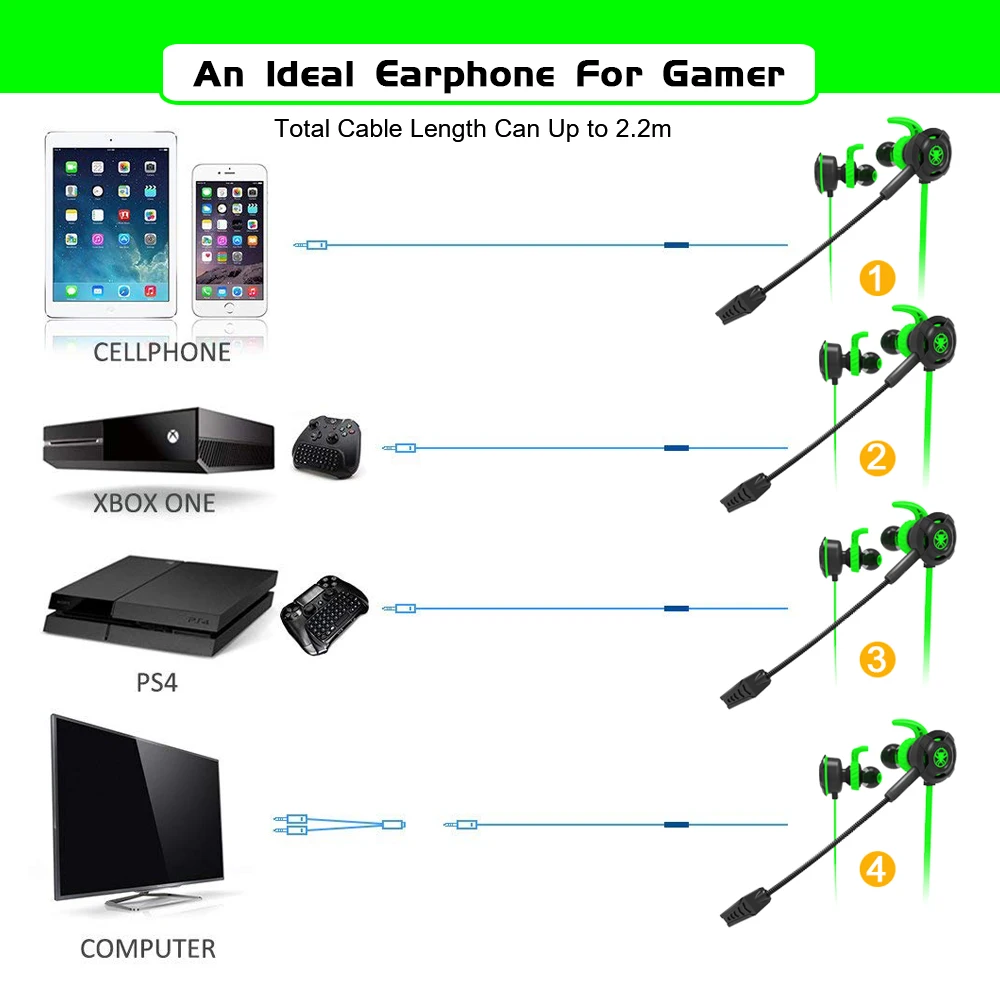 Plextone G30 PC игровые наушники с микрофоном в Ear Stereo гарнитура Bass шумоподавления наушники с микрофоном для телефона айфона Ноутбук PS4 наушники игровые вкладыши
