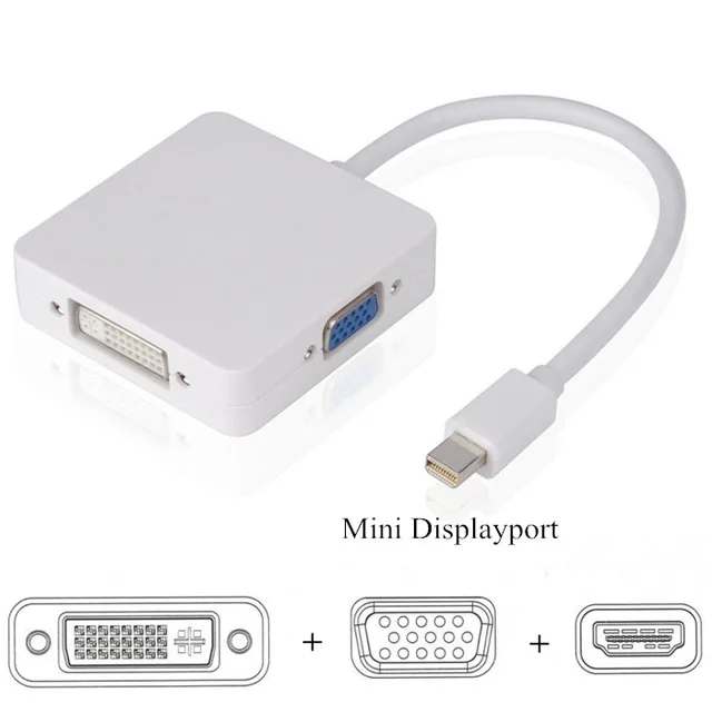 

3 in 1 Mini DP DisplayPort to HDMI/DVI/VGA Display Port Cable Adapter for Apple MacBook Pro Air mini iMac